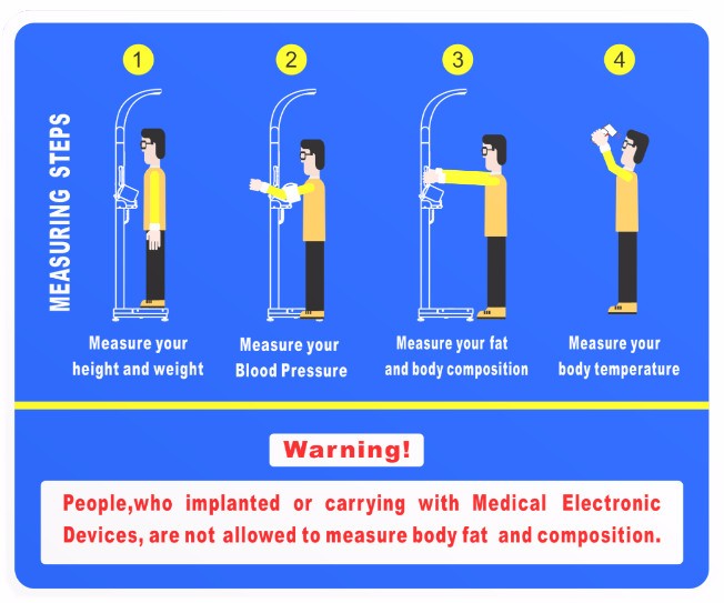 Balanza de fichas con la medida automática del analizador de las grasas de cuerpo